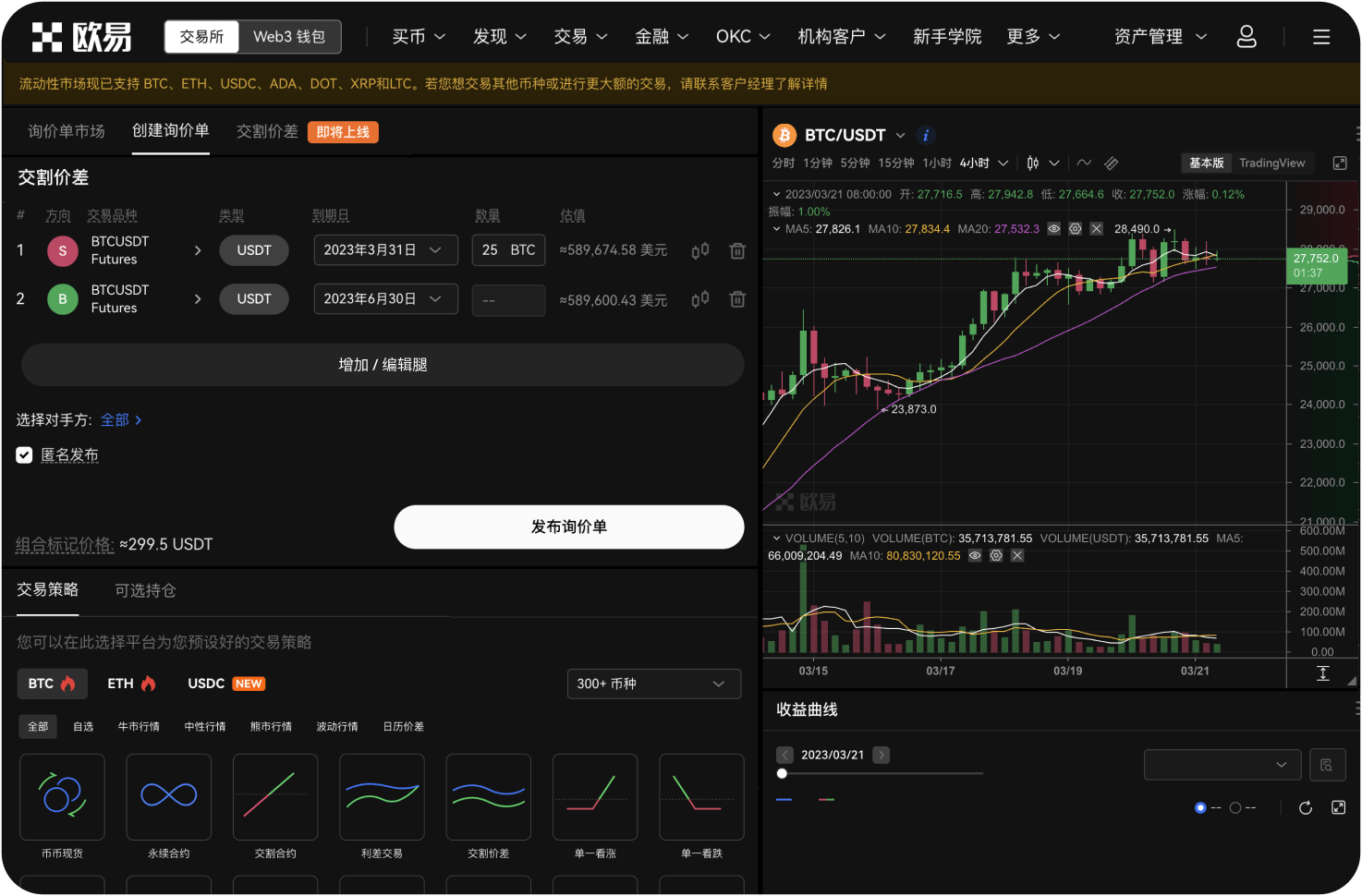 中币的杠杆借贷利率是多少